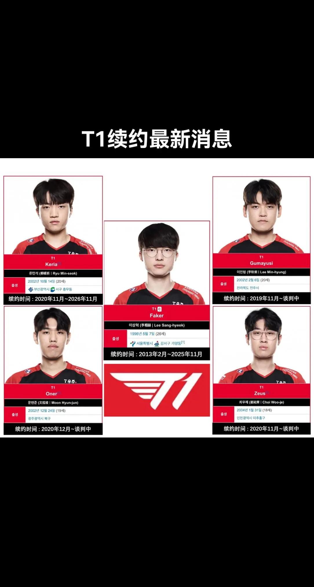 Faker在公牛比赛中伤愈复出，爆冷引发热议！
